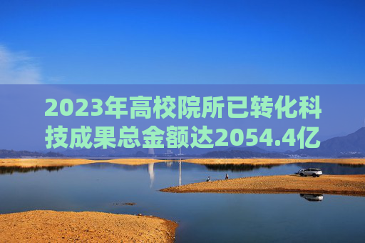 2023年高校院所已转化科技成果总金额达2054.4亿元，同比增长超10%