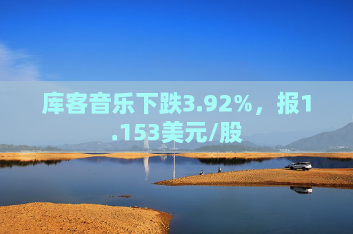 库客音乐下跌3.92%，报1.153美元/股