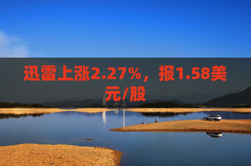 迅雷上涨2.27%，报1.58美元/股