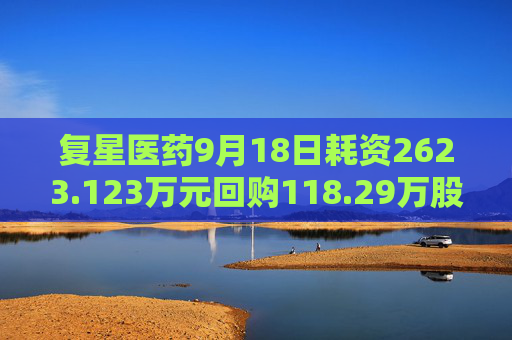 复星医药9月18日耗资2623.123万元回购118.29万股A股