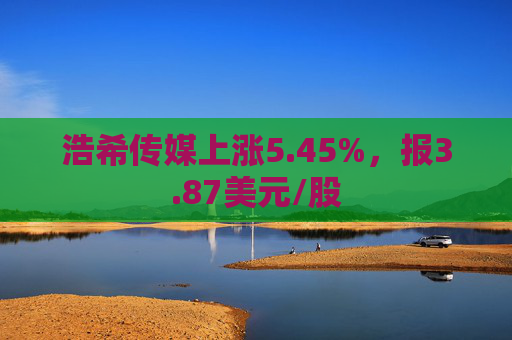 浩希传媒上涨5.45%，报3.87美元/股