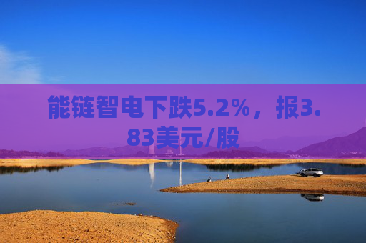 能链智电下跌5.2%，报3.83美元/股