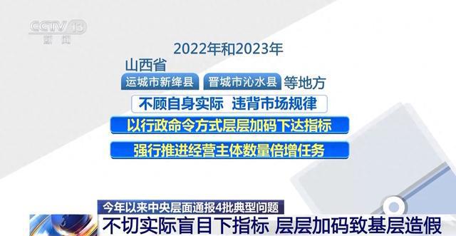 整治形式主义 党中央首次以党内法规形式为基层减负