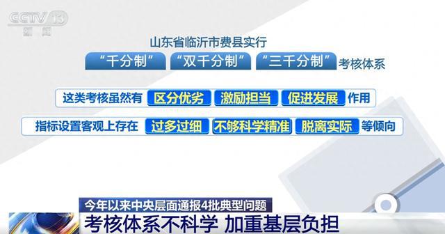 上半年查处34523起 整治形式主义让基层“轻装上阵”实干前行