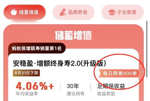 每日限量900单！停售大限前夕有3%增额寿产品被卖到限售，“女性客户”蜂拥而入