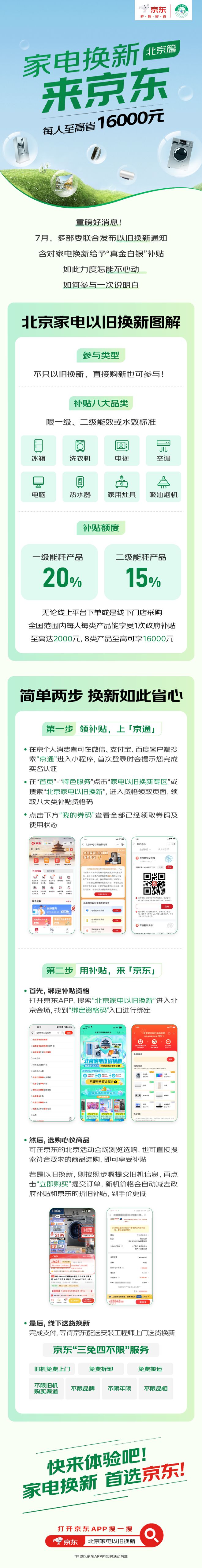 @北京市民：京东买家电可直接减钱，每人至高可省16000元！